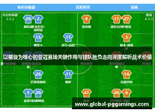 以福登为核心的亚冠赛场关键作用与球队胜负走向深度解析战术价值