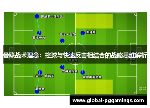 曼联战术理念:控球与快速反击相结合的战略思维解析 曼联战术理念:控球与快速反击相结合的战略思维解析
